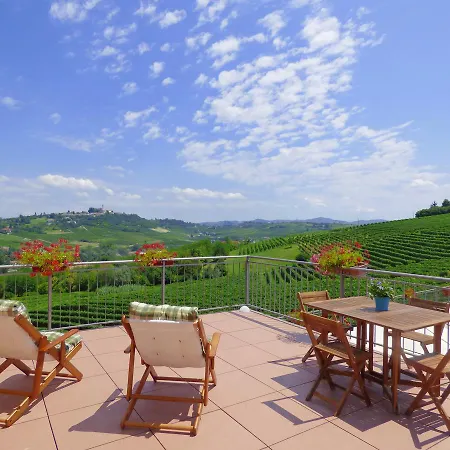 Ca Del Nono Farm stay *